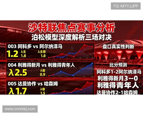 全球体坛焦点赛事最新比分盘点全面解析胜负走势与精彩瞬间