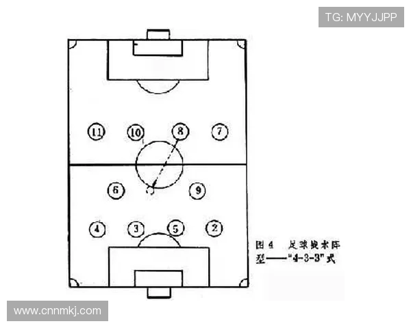 南京足球队反击战术解析与球队未来发展展望