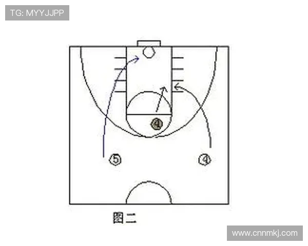 重庆篮球队快攻战术解析与实战应用研究