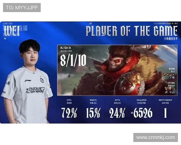 TES大战IG巅峰对决重燃昔日荣耀新星崛起再掀英雄联盟风暴 TES大战IG巅峰对决重燃昔日荣耀新星崛起再掀英雄联盟风暴